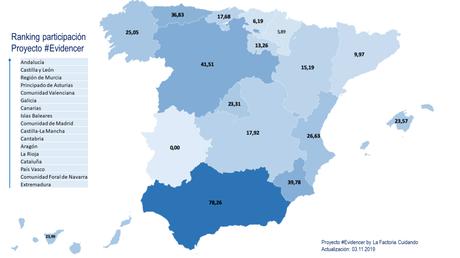 Se buscan enfermeras #Evidencer en Navarra, País Vasco y La Rioja.