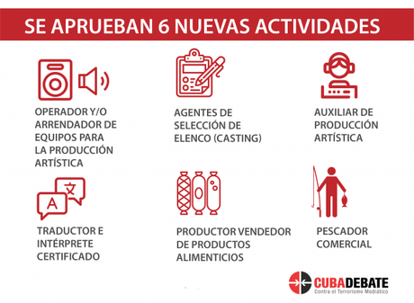 Trabajo por cuenta propia: Aprueban seis actividades y modifican licencia de operación del transporte Trabajo por cuenta propia: Aprueban seis actividades y modifican licencia de operación del transporte