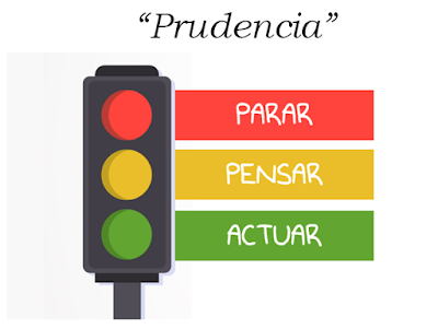 Prudencia no es igual a tener Temor Prudencia no es igual a tener Temor