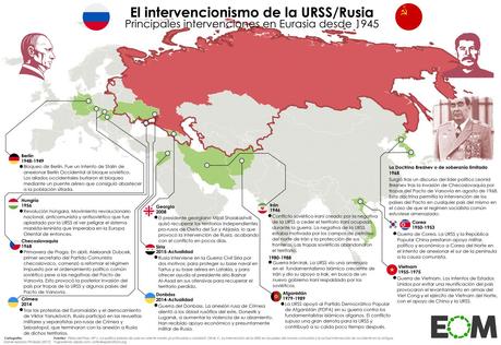 Crimea, una península por la que se enfrentan imperios