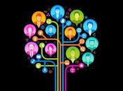 Segmentar personas antes gestionar: nuevo enfoque formación desarrollo liderazgo