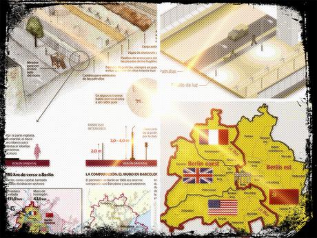 La caída del muro de Berlín La caída del muro de Berlín