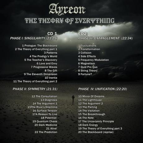 Ayreon - The Theory Of Everything (2013)