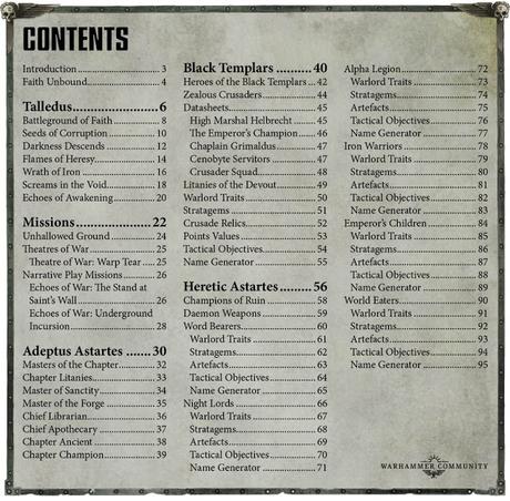 Warhammer Community: Resumen