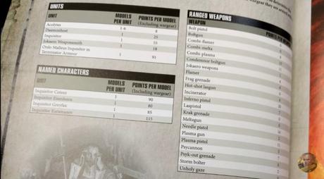 Primeras filtraciones de la WD: Inquisición