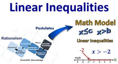 Activity 3.2. Linear Inequalities.