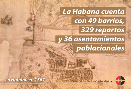 Cuba en datos: La Habana nuestra