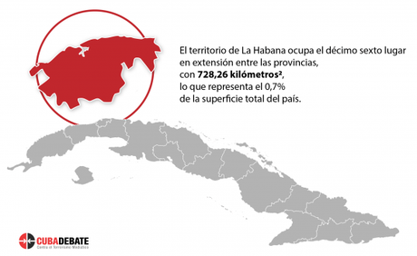 Cuba en datos: La Habana nuestra