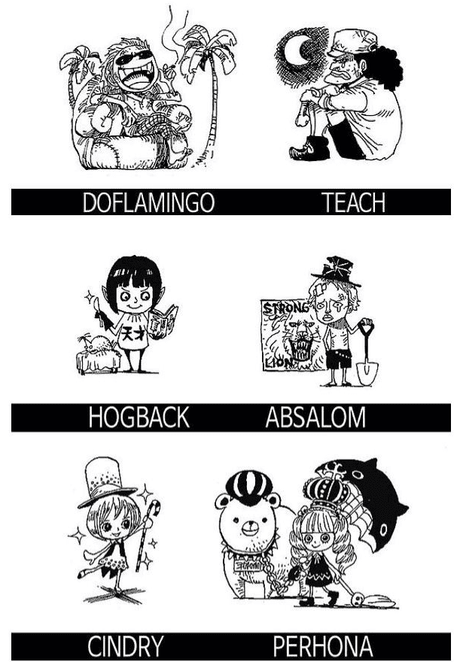 Autor de ''One Piece'', recrea ilustraciones de sus personajes como niños