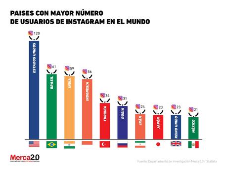 Esclavos del turismo salvaje