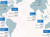Esclavos turismo salvaje