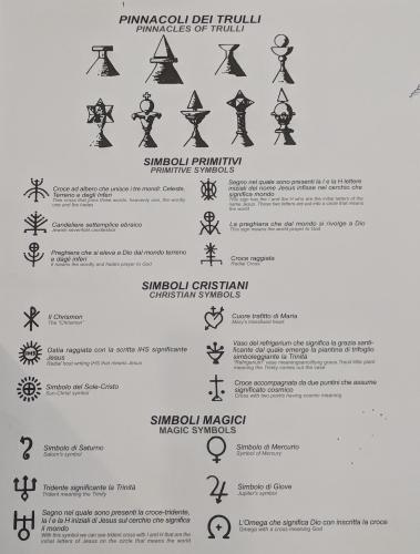 Trullos en Alberobello. Puglia. Italia