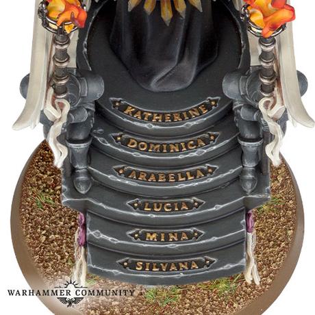 Warhammer Community: Resumen de ayer