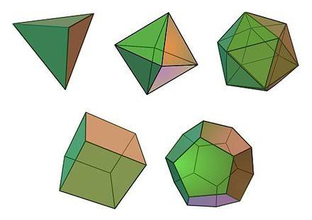 De cómo el demiurgo construyó el universo con triángulos