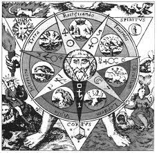 LAS CORRIENTES ESOTERICAS