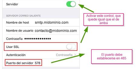 Como configurar el correo electrónico en un Iphone Como configurar el correo electrónico en un Iphone