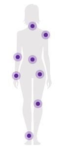 NEUSC Golpes – un reconfortante cutáneo para toda la familia