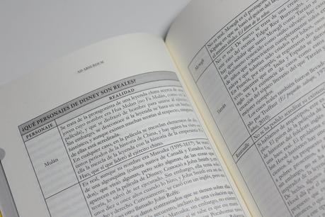 Fotoreseña: El pene perdido de Napoleón y otras 333 preguntas de la Historia, de Ad Absurdum
