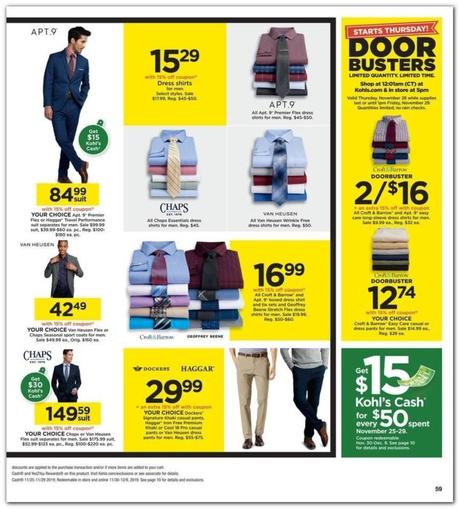 Kohls viernes negro (59)