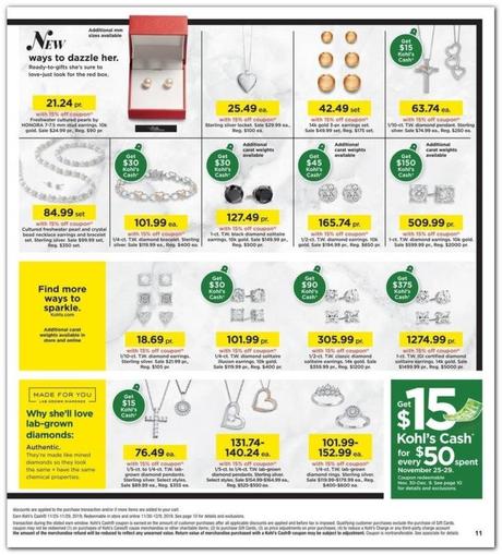 Kohls viernes negro (11)