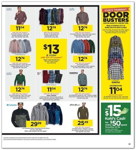 Kohls viernes negro (61)