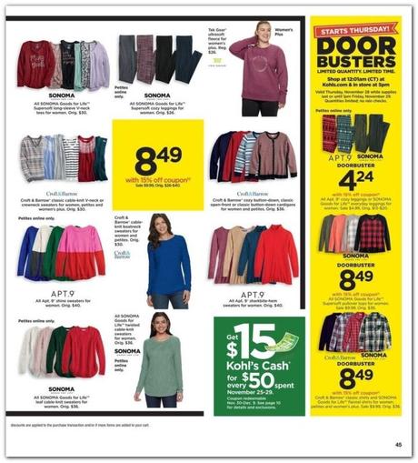 Kohls viernes negro (45)