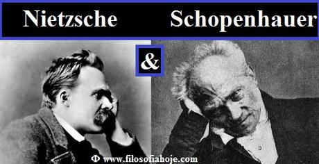 Frieridch Nietzsche Y Schopenhauer filósofos alemanes, Filosofía alemana