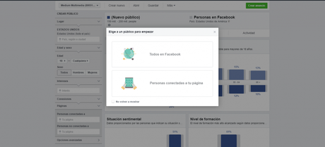 Tipos de publicidad en internet, ventajas y desventajas