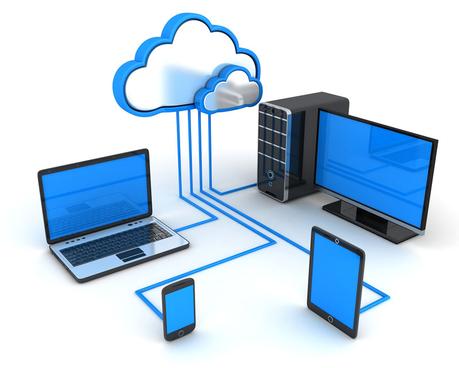 Una Intranet. Qué es y para que sirve en la empresa. Cloud computing. Acceso desde diferentes dispositivos.