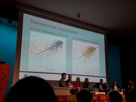 La Empleabilidad y las Nuevas Competencias de los Jóvenes ligadas al Desarrollo Sostenible