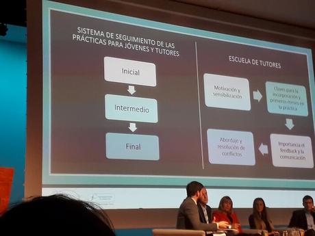 La Empleabilidad y las Nuevas Competencias de los Jóvenes ligadas al Desarrollo Sostenible