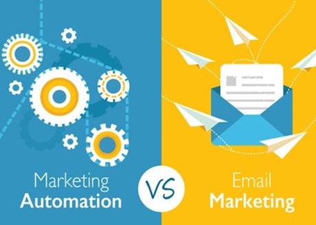 Diferencia entre email automation y Marketing Automation