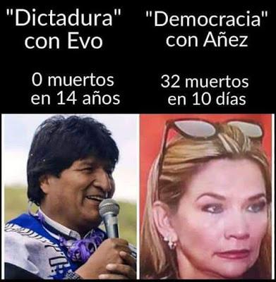 El chapucero golpe de Estado boliviano, con la Biblia y la espada. (Notas para entender la crisis política y social del país) El chapucero golpe de Estado boliviano, con la Biblia y la espada. (Notas para entender la crisis política y social del país)