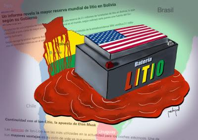 El chapucero golpe de Estado boliviano, con la Biblia y la espada. (Notas para entender la crisis política y social del país)