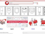 Comportamientos cliente on-line sector recambios Fersay