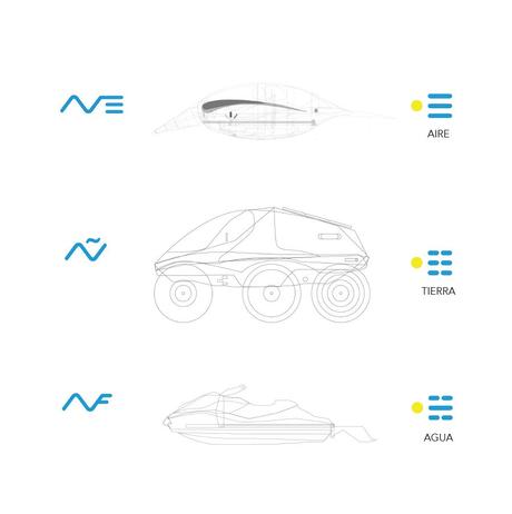 Proyecto Aura / Javier Cedrés 31
