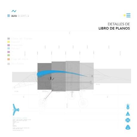 Proyecto Aura / Javier Cedrés 17