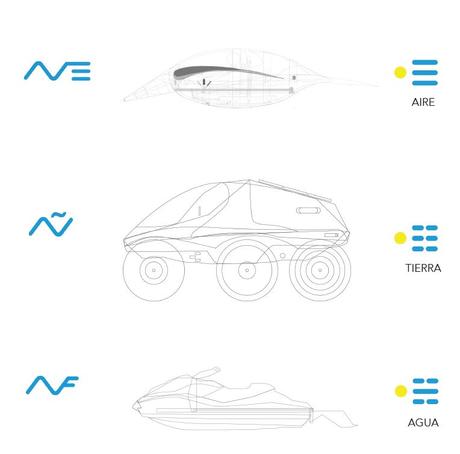Proyecto Aura / Javier Cedrés Proyecto Aura / Javier Cedrés
