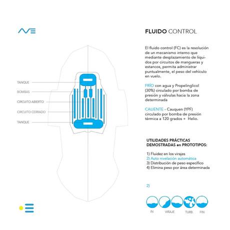 Proyecto Aura / Javier Cedrés 24