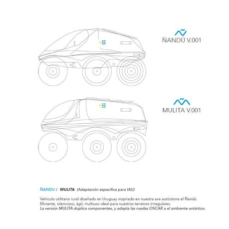 Proyecto Aura / Javier Cedrés 33