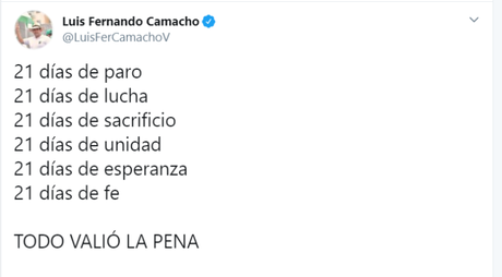 El Costo del Golpe de Estado en #Bolivia