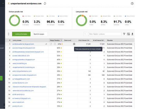 Cómo detectar los backlinks tóxicos y cómo eliminarlos