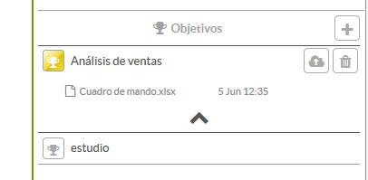 Tipos de KPIs y ejemplos