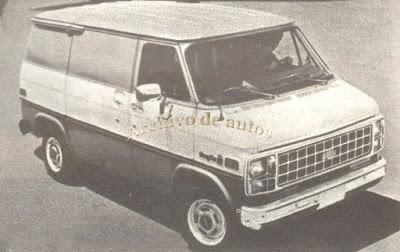 GMODC y sus modelos oficiales GMODC y sus modelos oficiales