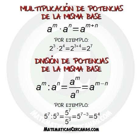 Multiplicación y división de potencias de la misma base