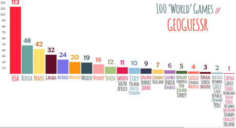 Juega a el Juego de Google Maps el juego de google maps