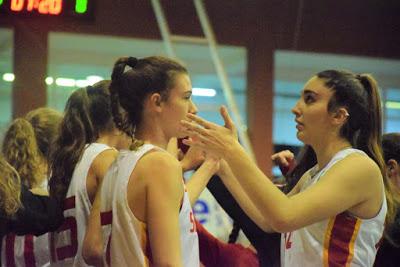 Galería de clics del Barça CBS-Segle XXI (Liga Femenina 2)