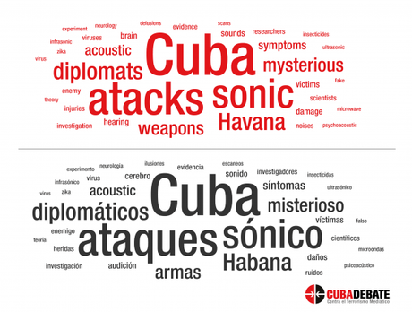 “El daño ya está hecho” en las relaciones entre Cuba y EEUU