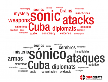 “El daño ya está hecho” en las relaciones entre Cuba y EEUU