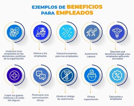 Ejemplos de beneficios para empleados.